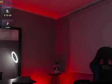 angelbell19's avatar