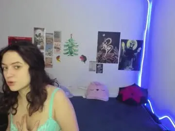 anora_millerr's avatar