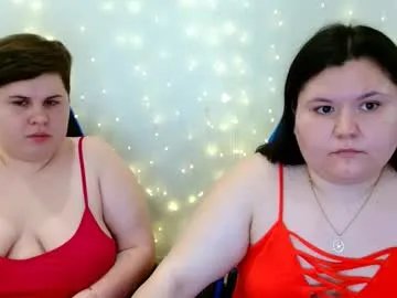 beckyandellen's avatar