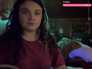 ike6oodnigh's avatar