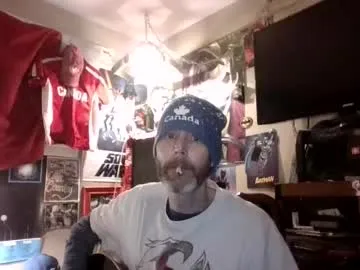 ilovewomensmokers0935's avatar