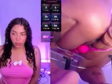 sugarandnibbles's avatar