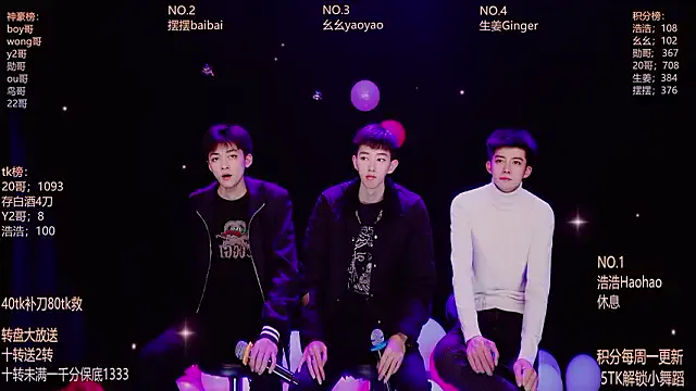 GAY-Sweetheart01 model from sc