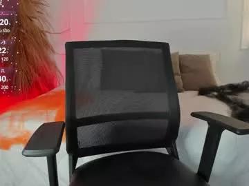 abby_anderson_2 from Chaturbate