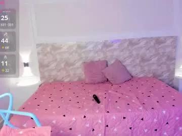 abbyrose6 from Chaturbate is Freechat