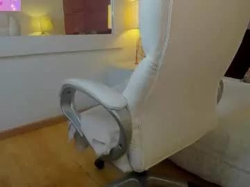 alanah_connors from Chaturbate is Freechat
