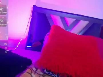 alanys_24 from Chaturbate is Freechat