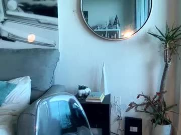 allyanalangel from Chaturbate is Freechat
