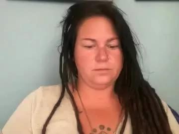 ambermoss7 from Chaturbate is Freechat