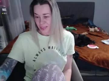 anna_ana from Chaturbate