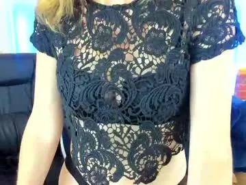 annabel_xxx on Chaturbate 