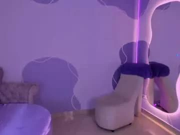 auroracute2 from Chaturbate is Freechat