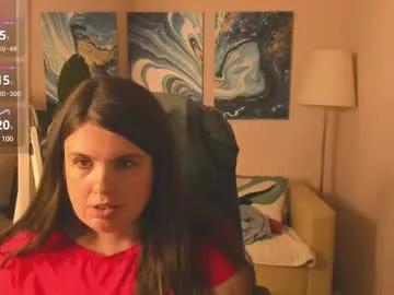 battymoll from Chaturbate is Freechat
