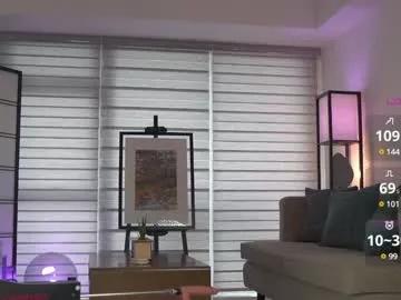 belle_adrienne from Chaturbate