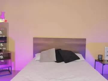 brittanygray69 from Chaturbate is Freechat
