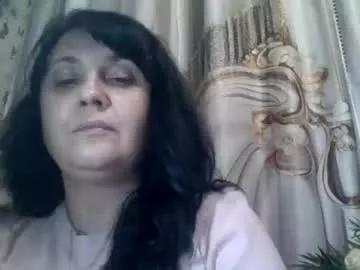candyshox_ from Chaturbate is Freechat