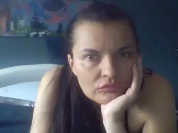 Photos of chloe_mia from Chaturbate is Freechat