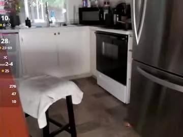 crushingunerds from Chaturbate is Freechat