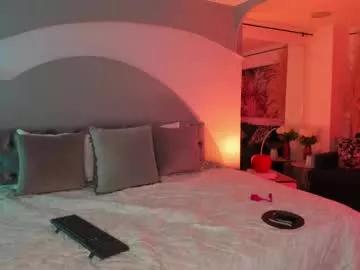 elizabeth_clark_ from Chaturbate is Freechat