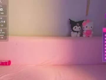 Photos of emili_blanc from Chaturbate is Freechat