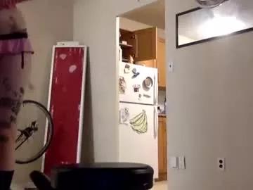 erotica_angel from Chaturbate is Freechat