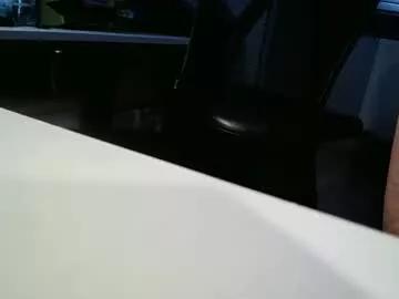 footlovverrr from Chaturbate