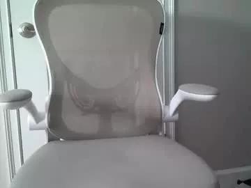 Photos of hands05 from Chaturbate is Freechat