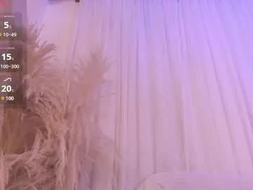 hannie_ws from Chaturbate