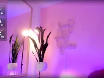 Kooky beauty: discover our turned on strippers as they undress to their adored melodies and slowly orgasm for pleasure to appease your kookiest wishes.