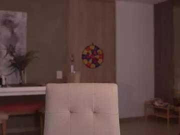Photos of laurita_4 from Chaturbate is Freechat