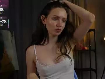 Photos of lynnaappling from Chaturbate is Freechat