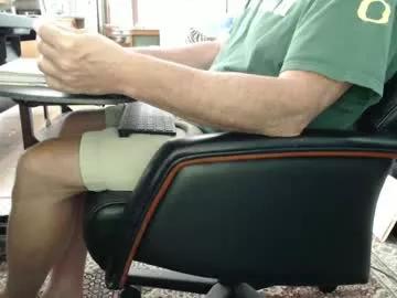 markinwest from Chaturbate is Freechat