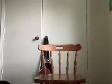 mastermavk from Chaturbate is Freechat