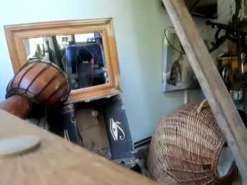 matureman1234 from Chaturbate is Freechat