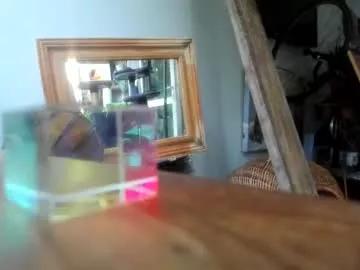 matureman1234 from Chaturbate is Freechat