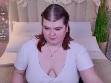 Photos of mia_of_your_dreams from Chaturbate is Freechat