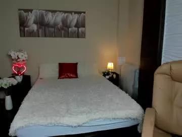 milamelao from Chaturbate is Freechat