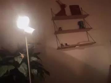 naughtydaddy36 from Chaturbate is Freechat