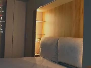 oh_honey_ on Chaturbate 