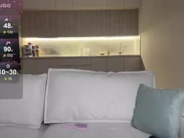 oh_honey_ on Chaturbate 