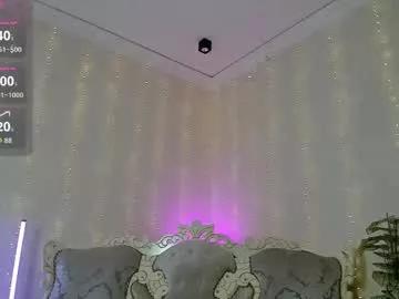 Photos of rei_ramiki from Chaturbate is Freechat