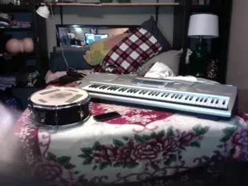 respectthekittens69 from Chaturbate is Freechat