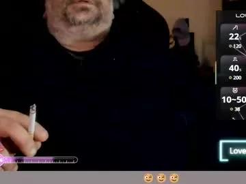Rodmanu77 webcams show profile image 