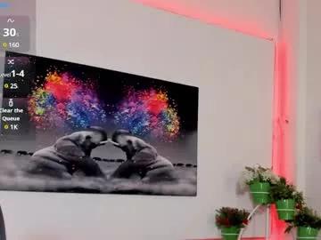 rosi_cooper from Chaturbate is Freechat