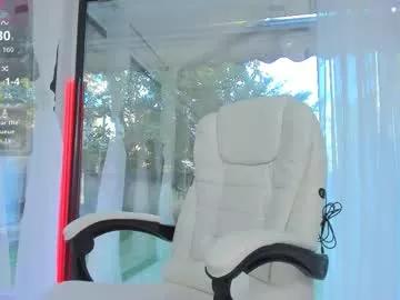 Photos of russian_ava from Chaturbate is Freechat