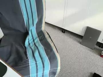sandydk from Chaturbate is Freechat