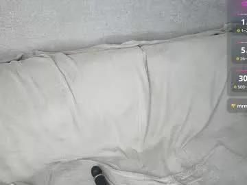 sherrylime from Chaturbate is Freechat