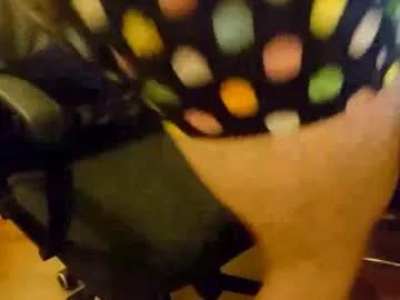 simicio from Chaturbate
