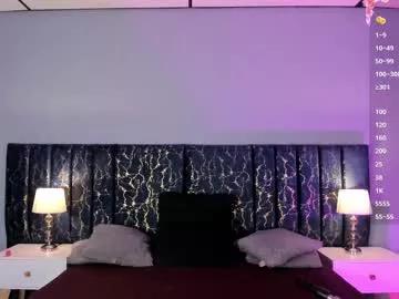 Kooky beauty: discover our turned on strippers as they undress to their adored melodies and slowly orgasm for pleasure to appease your kookiest wishes.