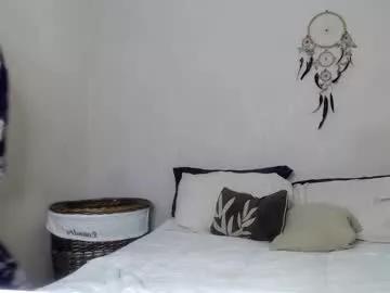 sophie_wins from Chaturbate is Freechat